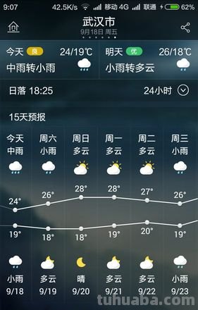 武汉 武汉天气