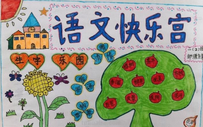 打开手抄报手抄报什么东西 手抄报是由几个部分组成的?