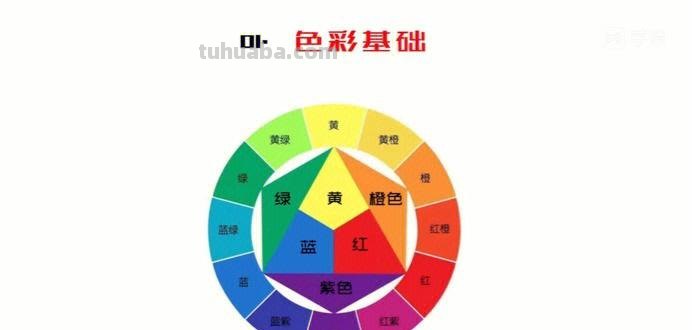 你知道的色彩基本知识都有哪些