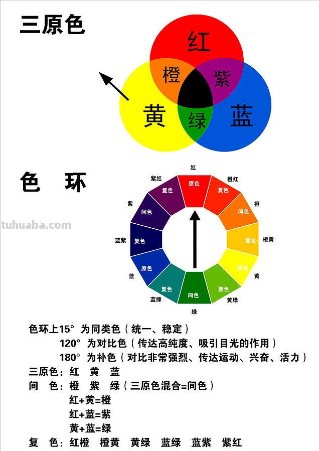 你知道的色彩基本知识都有哪些