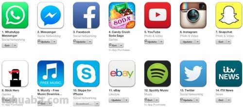 APP app store