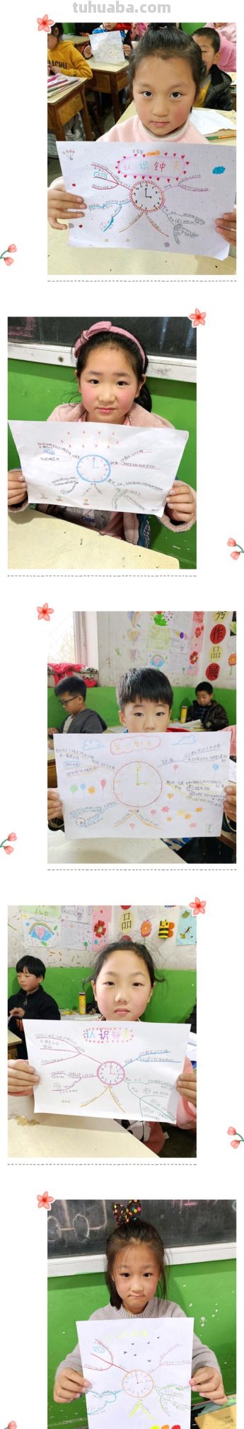 思维导图数学闹钟怎么画 数学思维导图怎么画？
