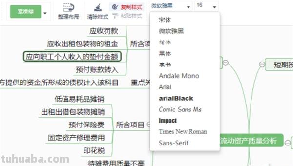 思维导图数学闹钟怎么画 数学思维导图怎么画？