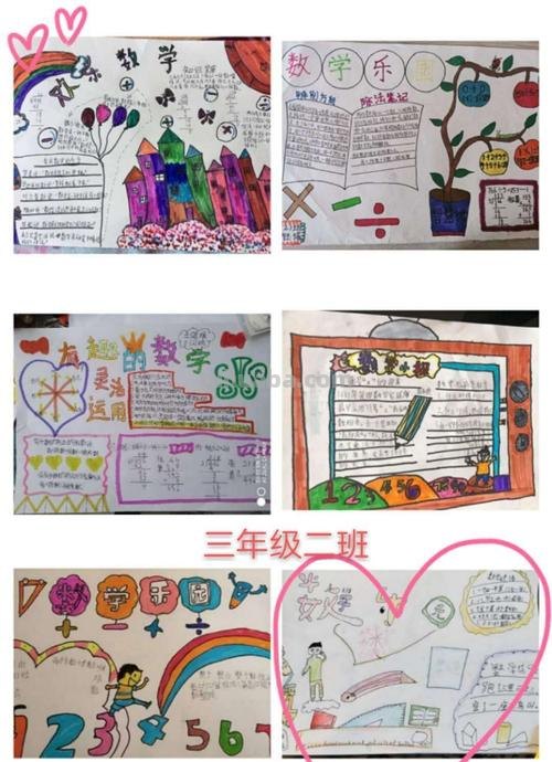 数学手抄报的手抄报怎么写 简单数学手抄报？