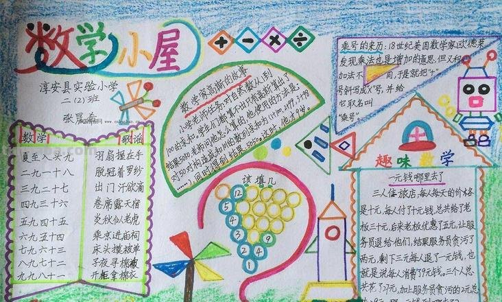 数学手抄报的手抄报怎么写 简单数学手抄报？