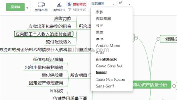 红包数学思维导图怎么画 数学思维导图的简单画法？