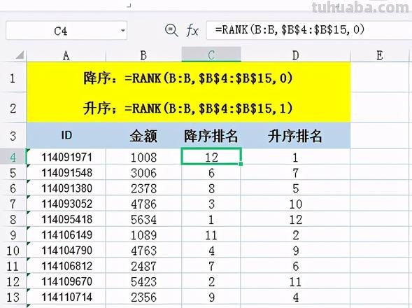 排名 排名函数excel公式