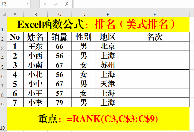 排名 排名函数excel公式
