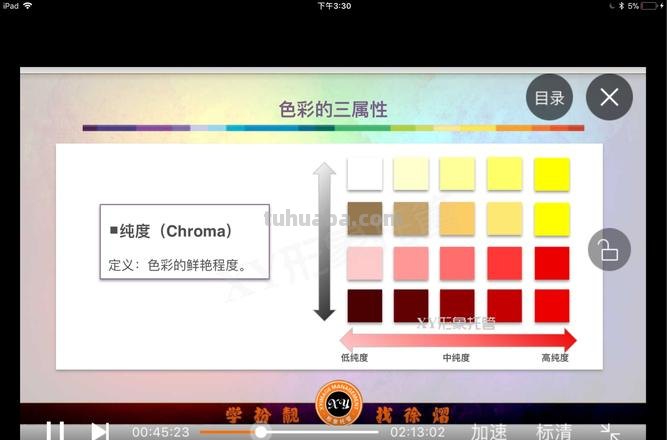 最爱色彩及最爱色彩分析