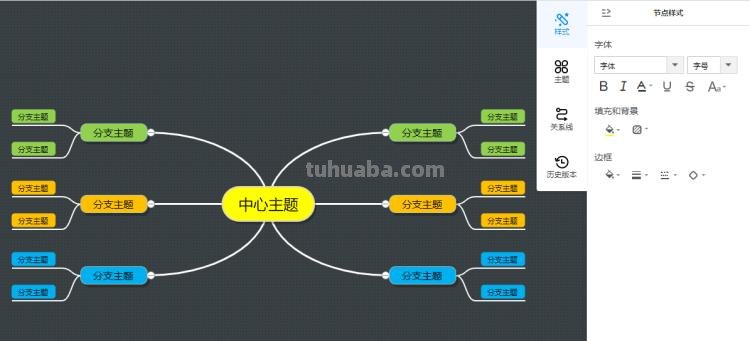 页面管理思维导图怎么画 怎样画思维导图?