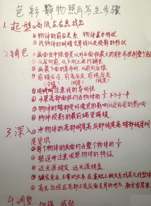 美术色彩笔及美术色彩笔记——发现世界的色彩之美