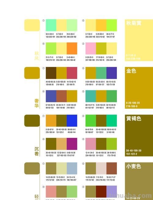 【色彩搭配吧】与【色彩搭配宝典】:探寻绘画中的万象色彩