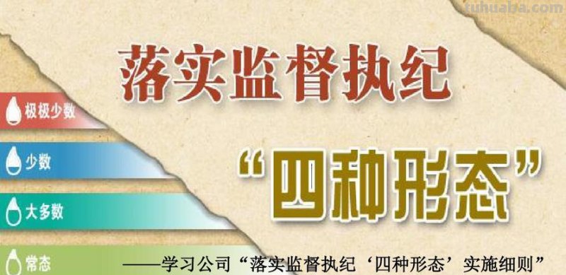 监督 监督执纪四种形态