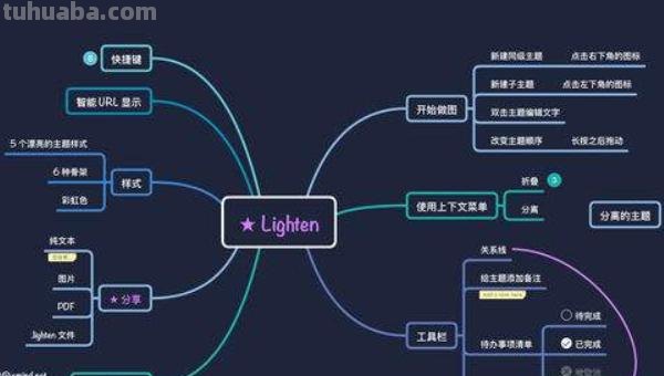 平面建筑思维导图怎么画 巨人的花园的思维导图如何画？