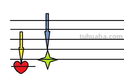 怎么画音符简笔画图片 如何画一串音符？