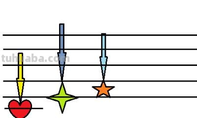 怎么画音符简笔画图片 如何画一串音符？