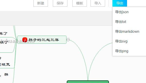 阅读思维导图漂亮怎么画 如何绘制读书思维导图？