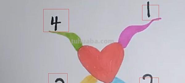 思维导图人教版上册怎么画 三年级上册6单元思维导图怎么做？