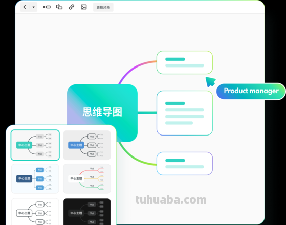 墨刀怎么导出思维导图 思维导图怎么导出来？