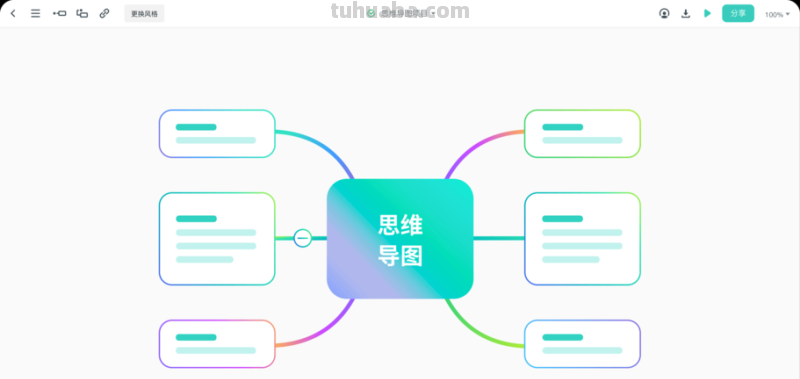 墨刀怎么导出思维导图 思维导图怎么导出来？