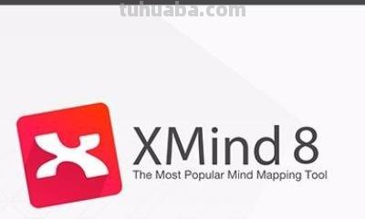 英语标题思维导图怎么画 英语思维导图怎样做？英语思维导图怎样做？