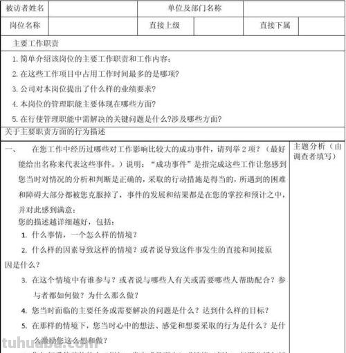员工访谈思维导图怎么写 员工访谈记录内容怎么写？