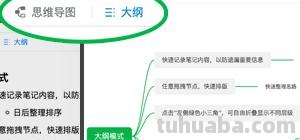思维导图人物图标怎么画 小公主的思维导图如何画？