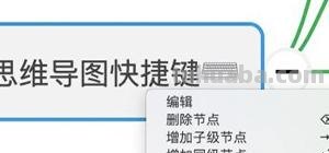 思维导图人物图标怎么画 小公主的思维导图如何画？