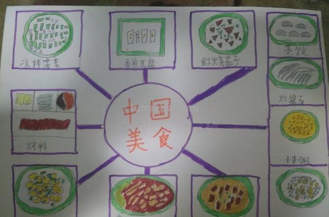 河源美食思维导图怎么画 河源有什么好吃的?
