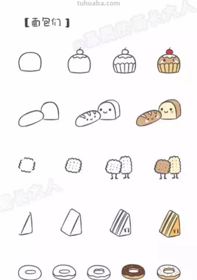 简笔画｜超详细食物类手账画法（附详细步骤图）