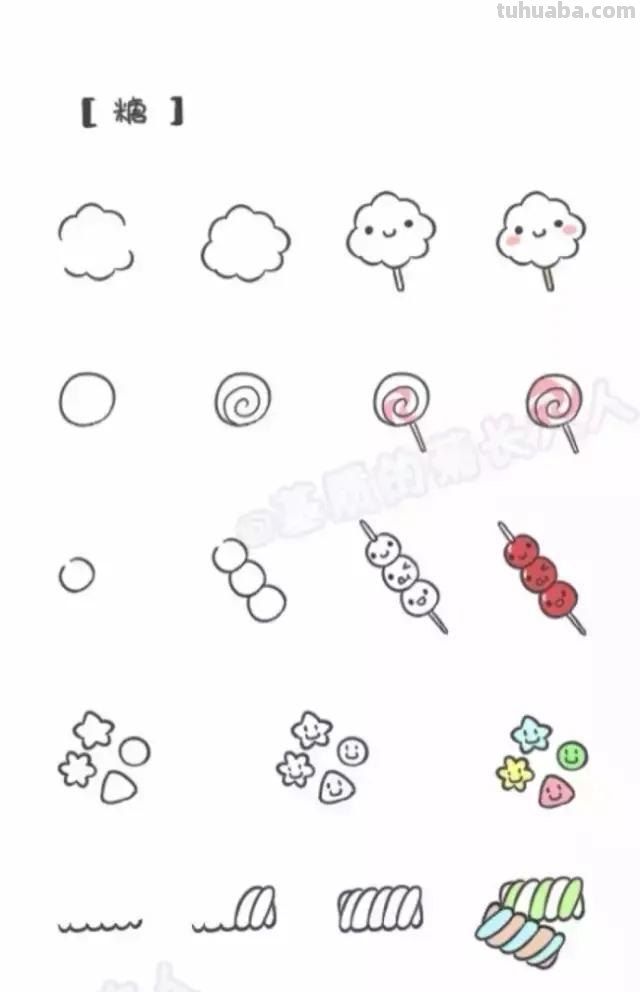 简笔画｜超详细食物类手账画法（附详细步骤图）