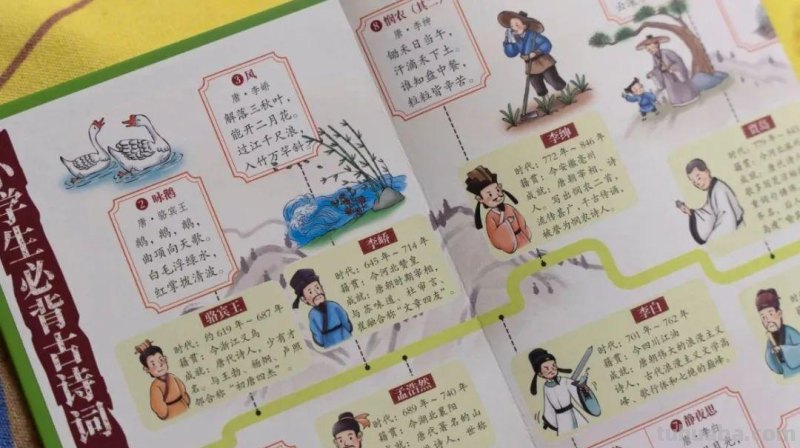 唤醒孩子的大语文学习内驱力，我只用了这3本思维导图漫画