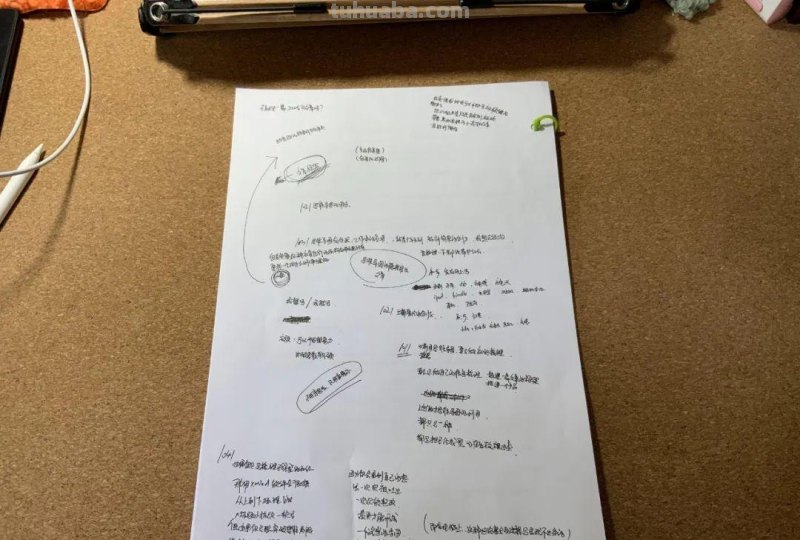 你真的会用思维导图吗？