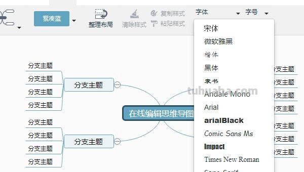 项目背景思维导图怎么画 脑图制作方法？