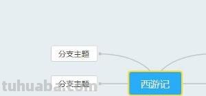 西游英语思维导图怎么画 英语思维导图怎样做？英语思维导图怎样做？
