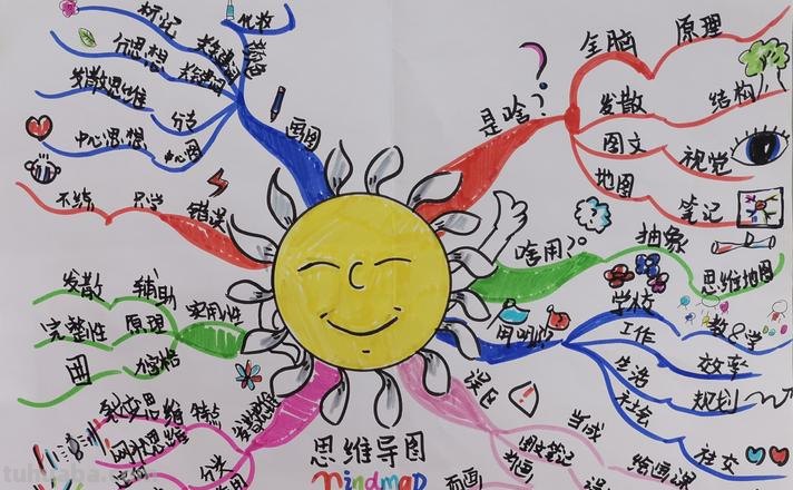 什么是优秀设计思维导图 思维导图的类型和设计技巧有哪些？