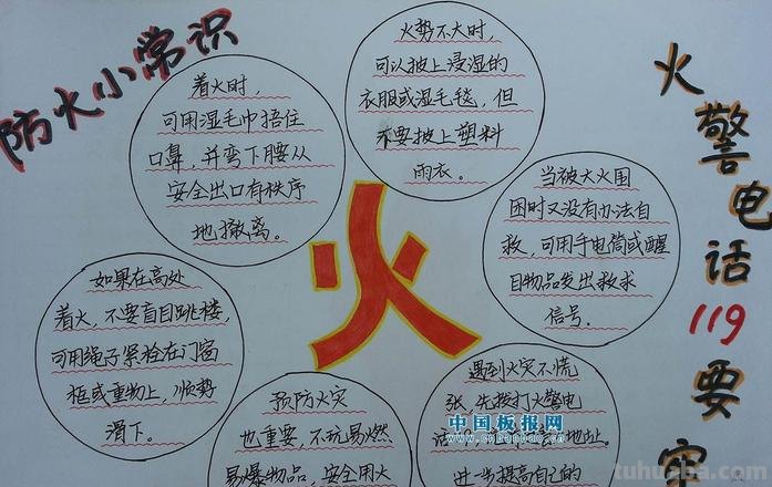 么么消防手抄报 消防安全手抄报文字内容?