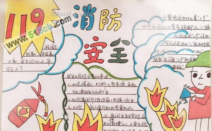 么么消防手抄报 消防安全手抄报文字内容?