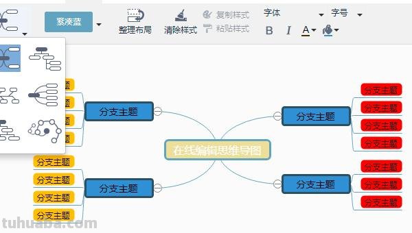 线上的思维导图怎么画 教你如何在线做思维导图？