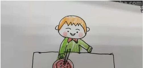 双手怎么画简笔画图片 简笔人物画幼儿简单？