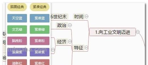 l思维导图怎么做 思维导图怎么做？