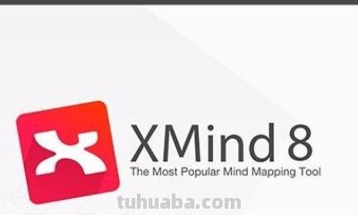 英语冷热思维导图怎么画 英语思维导图怎样做？英语思维导图怎样做？