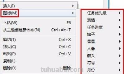 英语冷热思维导图怎么画 英语思维导图怎样做？英语思维导图怎样做？