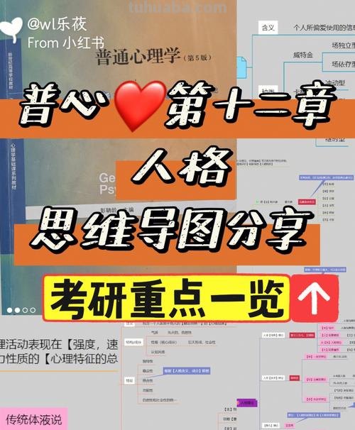 考研思维导图怎么打印好 关于思维导图的打印的请教?