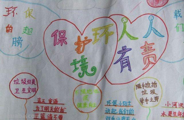 氧气手抄报怎么画 爱护环境人人有责的手抄报内容?
