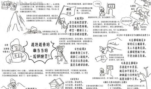 刘禹锡人生思维导图怎么画 刘禹锡的几个人生阶段？