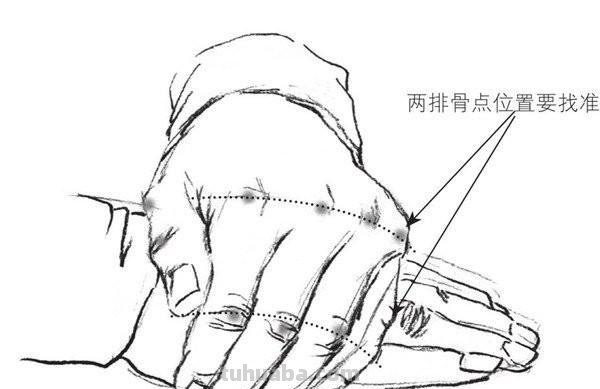 速写怎么涂 速写人物手的画法？