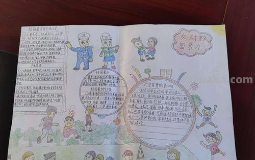 德惠手抄报怎么画 画手抄报的步骤?