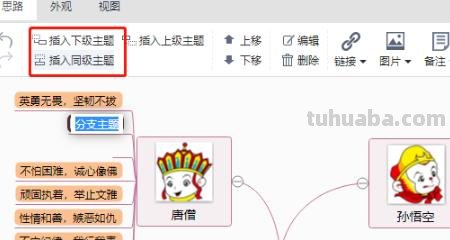 怎么写人物的思维导图 人物思维导图怎么做？