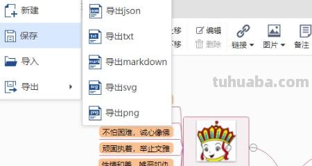 怎么写人物的思维导图 人物思维导图怎么做？